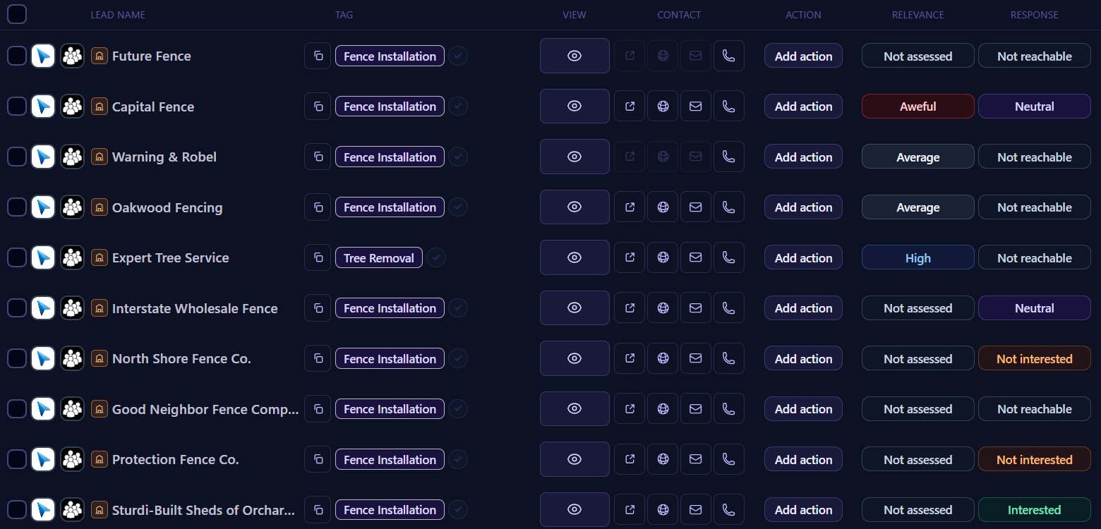 Team Block Lead Generation